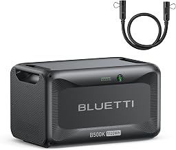 BLUETTI