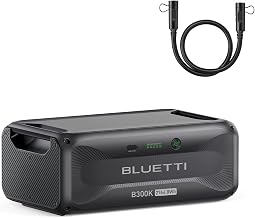 BLUETTI