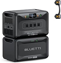 BLUETTI